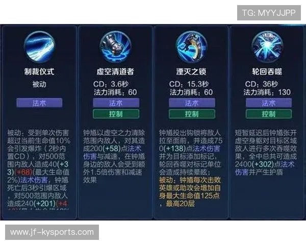 详解“钟馗”的心理博弈：那一钩不发比发出来更有威慑力？